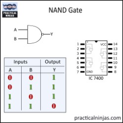 NAND - the universal gate!